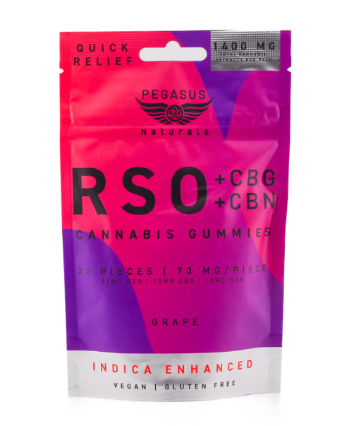 rso gummy
